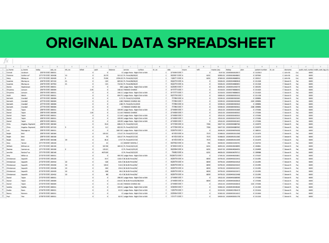 Element 78 Advisors original data spreadsheet