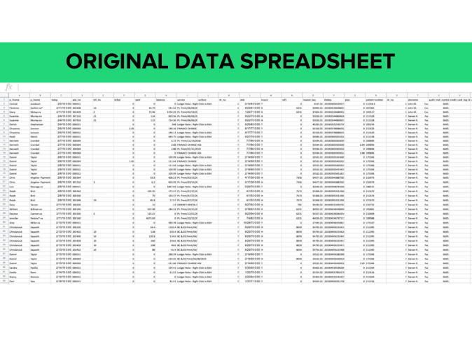 Element 78 Advisors original data spreadsheet