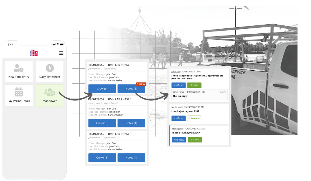 5 Benefits of Custom Construction Management Software - SPARK Business ...