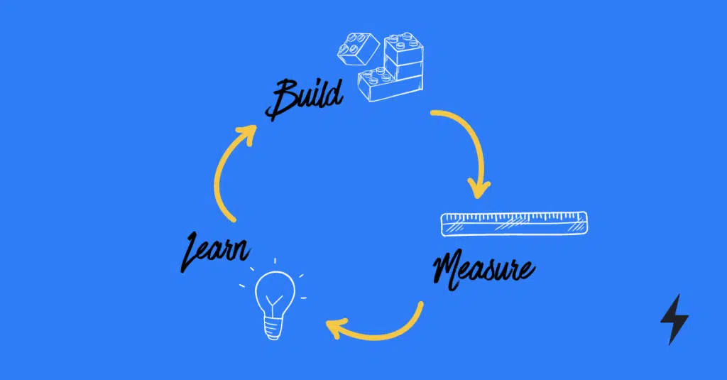 the process for building an MVP - minimal viable product