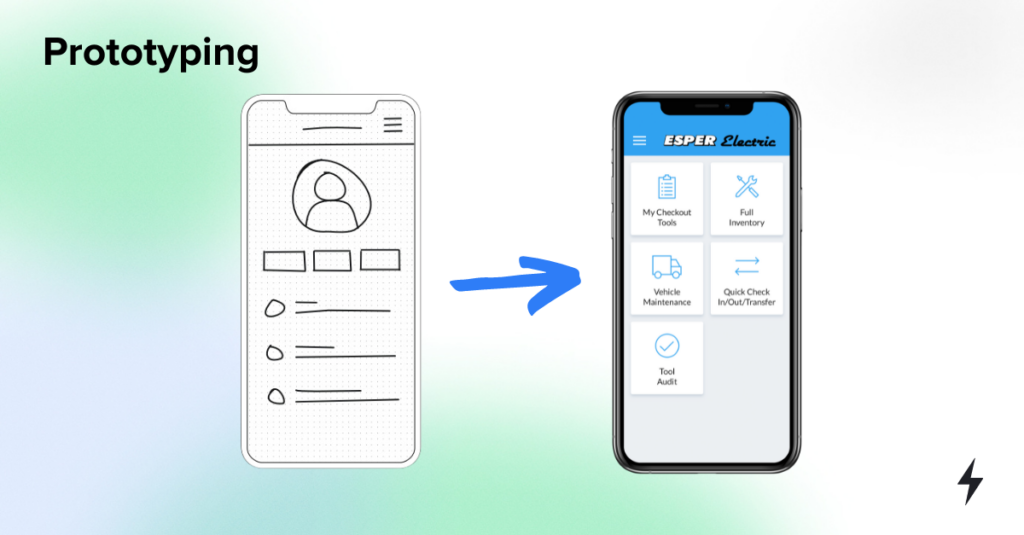 what is a prototyping in software development