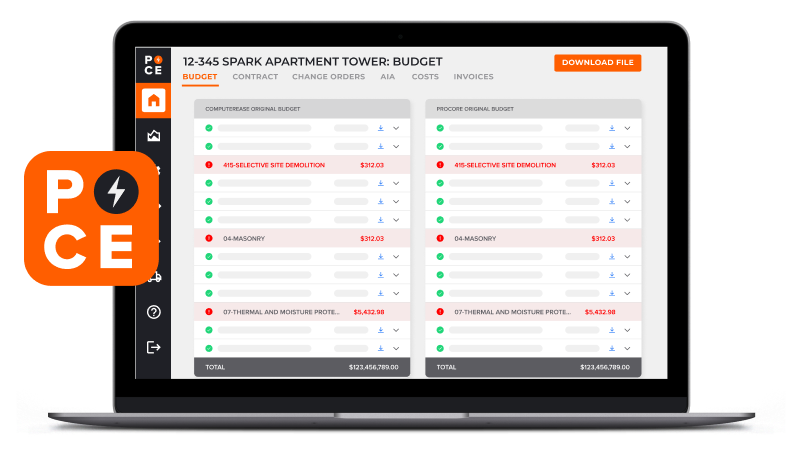 Farris Case Study PCE Sync Tool