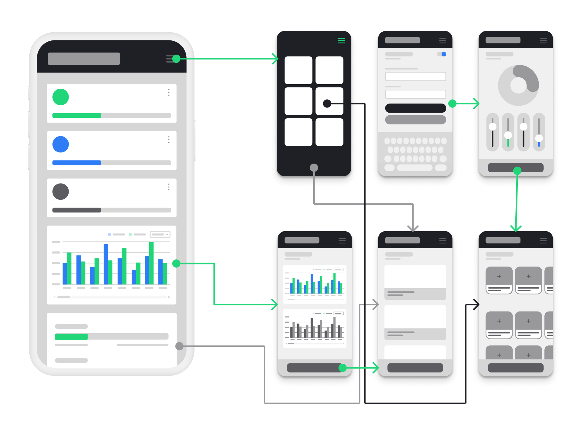 Software Prototyping