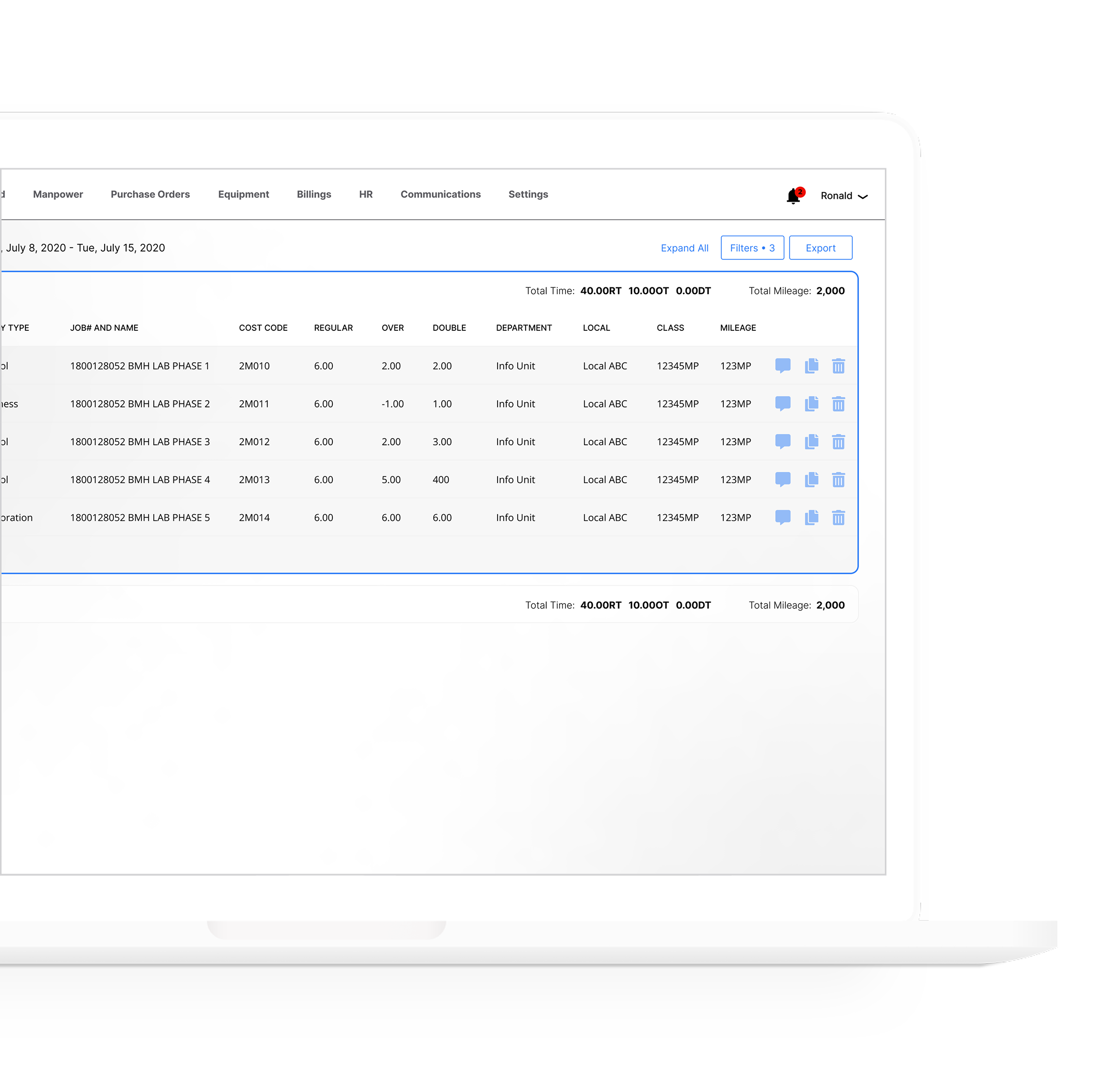 SPARK Custom Software Application