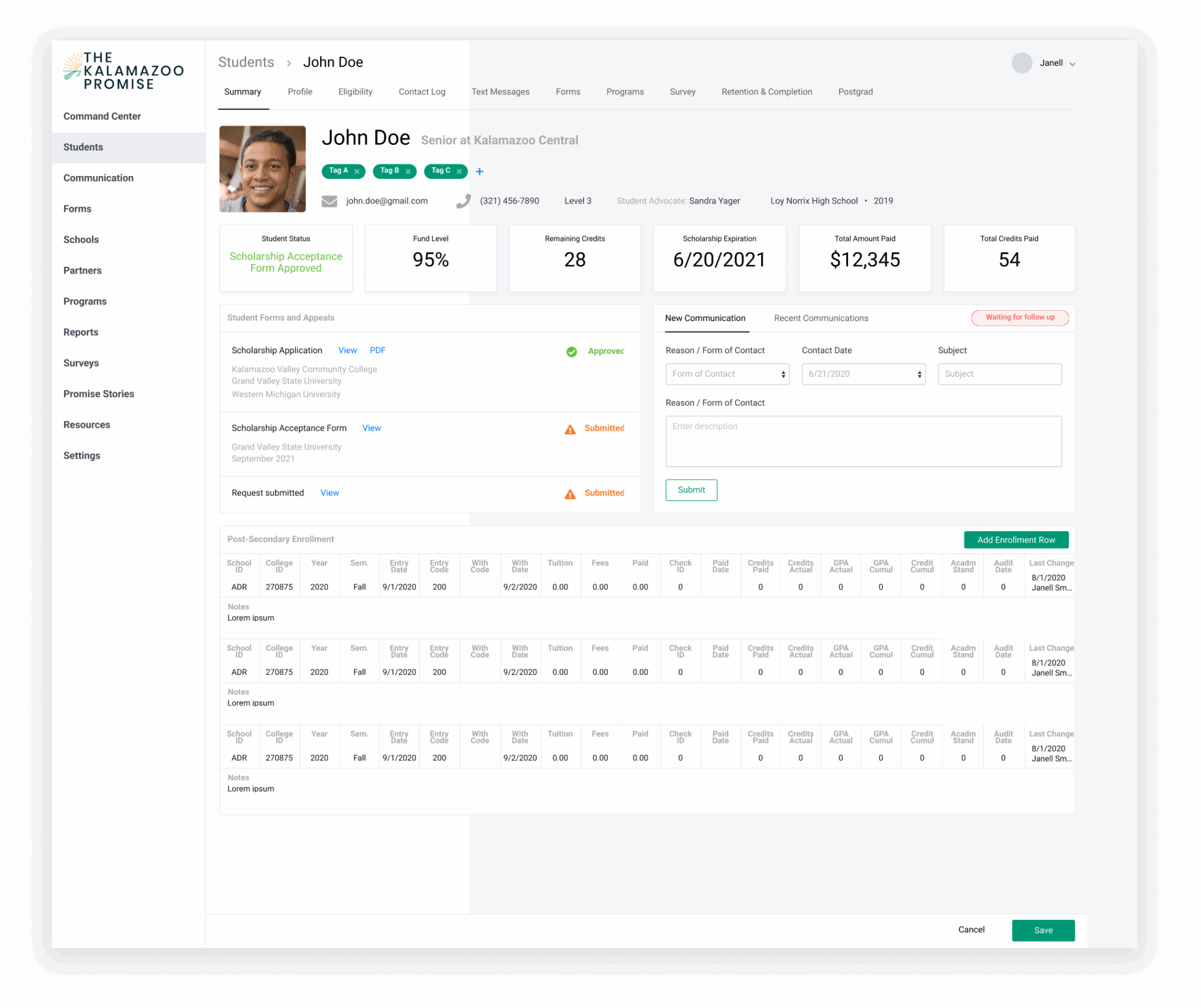 SPARK Legacy Software Modernization