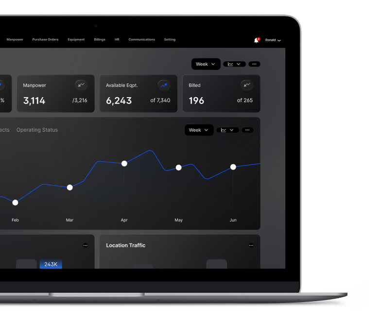 SPARK Data Management Services 1